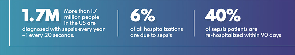 sepsis-stats